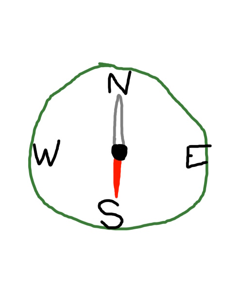 compass